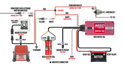 MSD Digital 6AL Ignition Control - Red by MSD