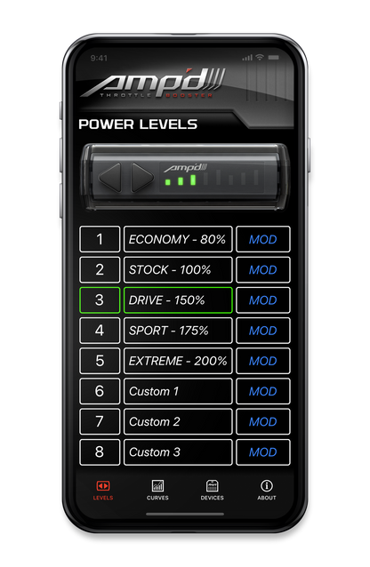 Superchips Flashcal and Amp'd 2.0 Kit by Superchips