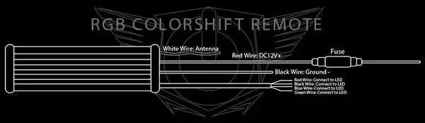 ORACLE Lighting ColorSHIFT Wireless RF Controller by ORACLE Lighting