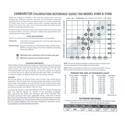 Carburetor Calibration Kit by Edelbrock