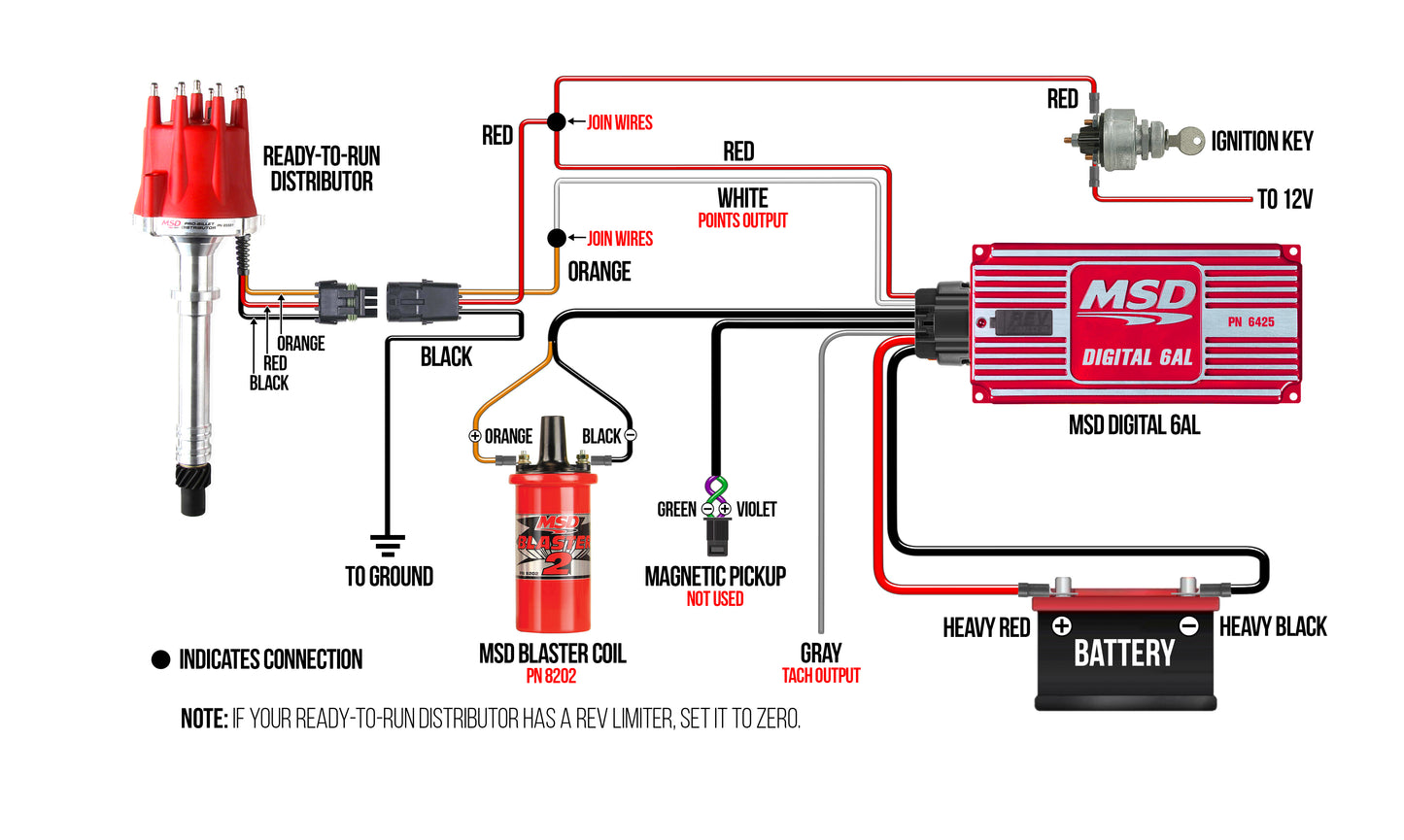 MSD Digital 6AL Ignition Control - Black by MSD