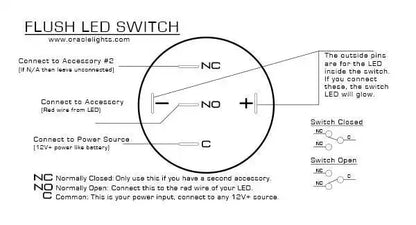 ORACLE Pre-Wired Power Symbol Flush Mount LED Switch by ORACLE Lighting