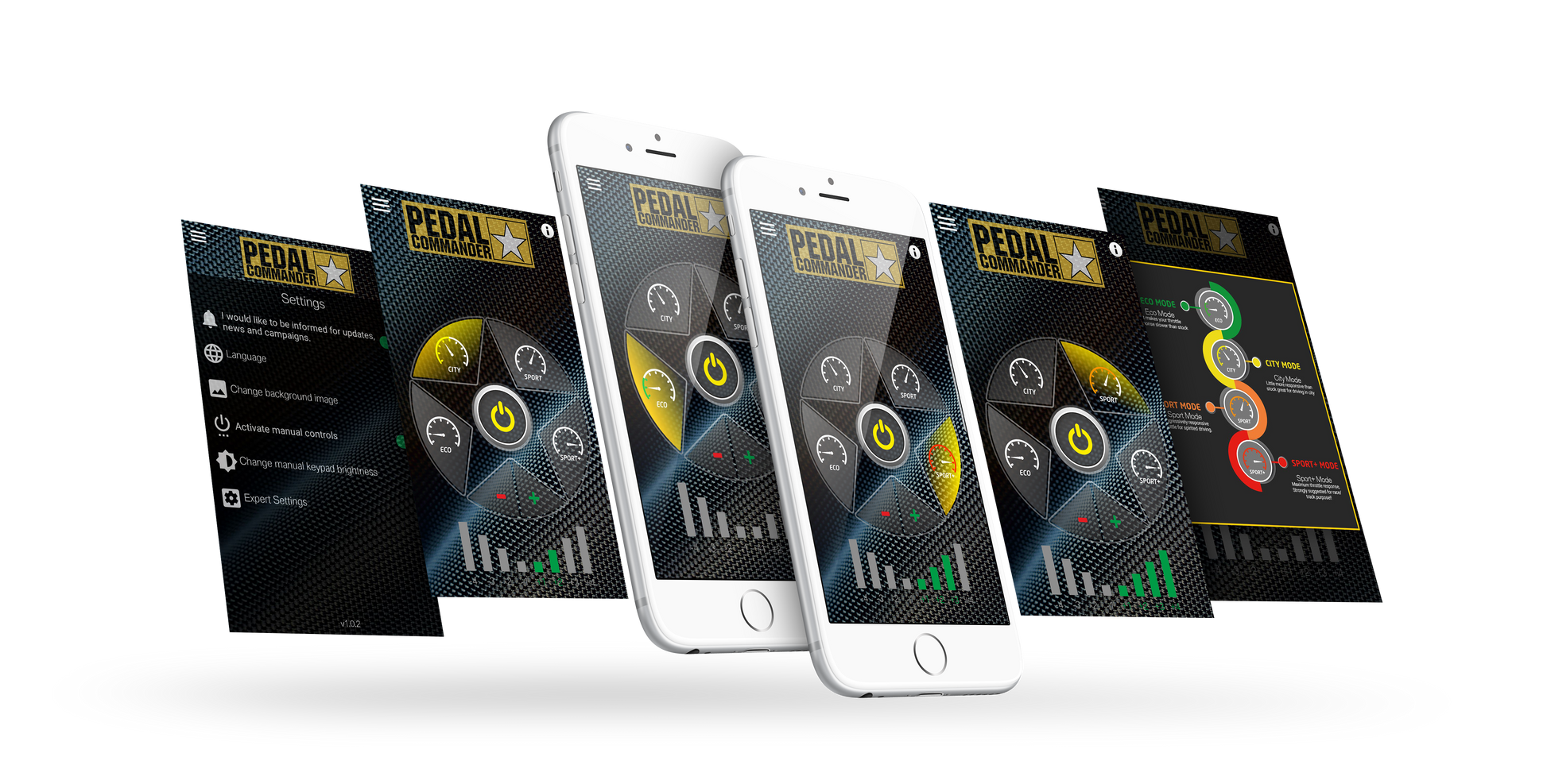 Pedal Commander Throttle Response Controller PC63 Bluetooth by Pedal Commander