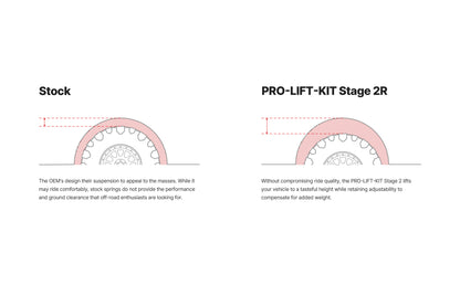 Pair of Front Coilovers + Rear Reservoir Shocks + Rear Springs by Eibach